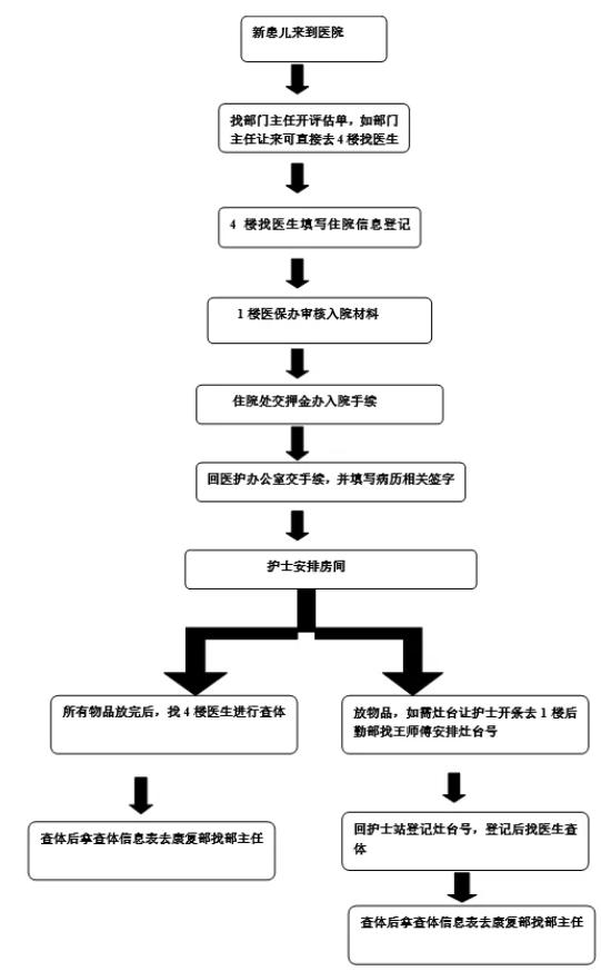 微信截图_20210609153704.png 微信截图_20210609153704.png