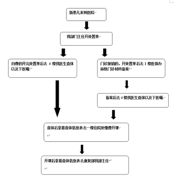 微信截图_20210609153755.png
